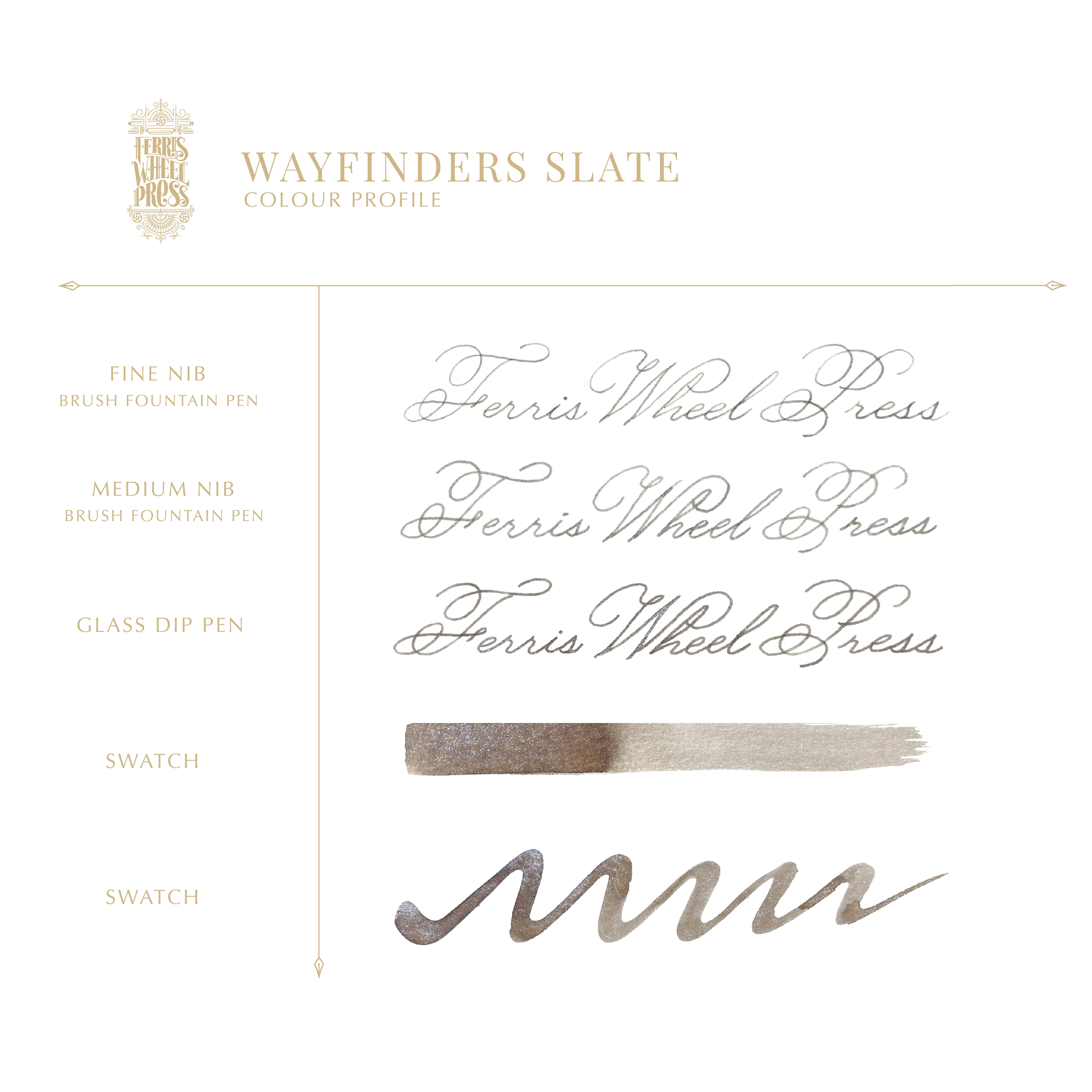 Everyday Collection | Wayfinders Slate 10ml Ink