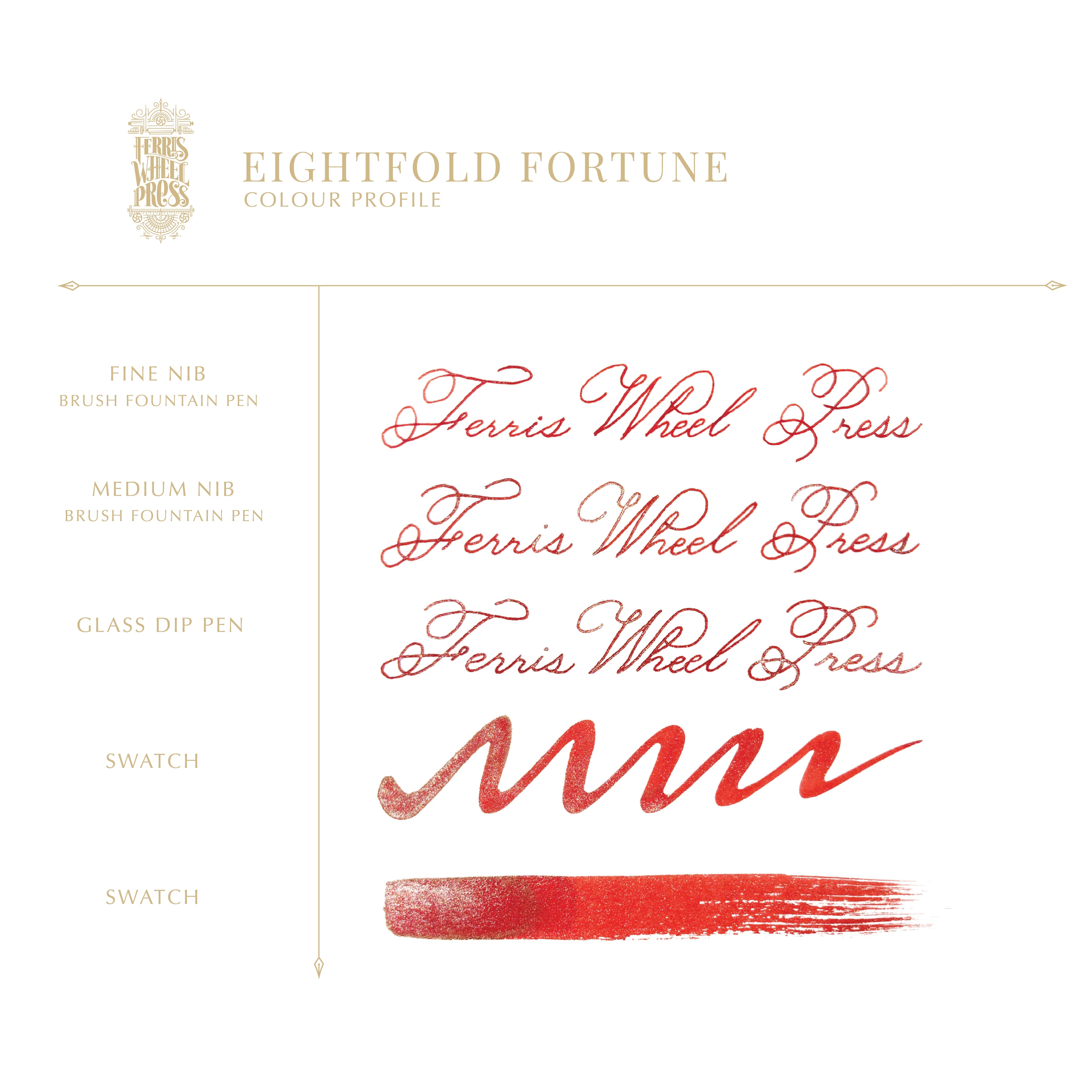 2026 Lunar New Year Special Edition | Eightfold Fortune