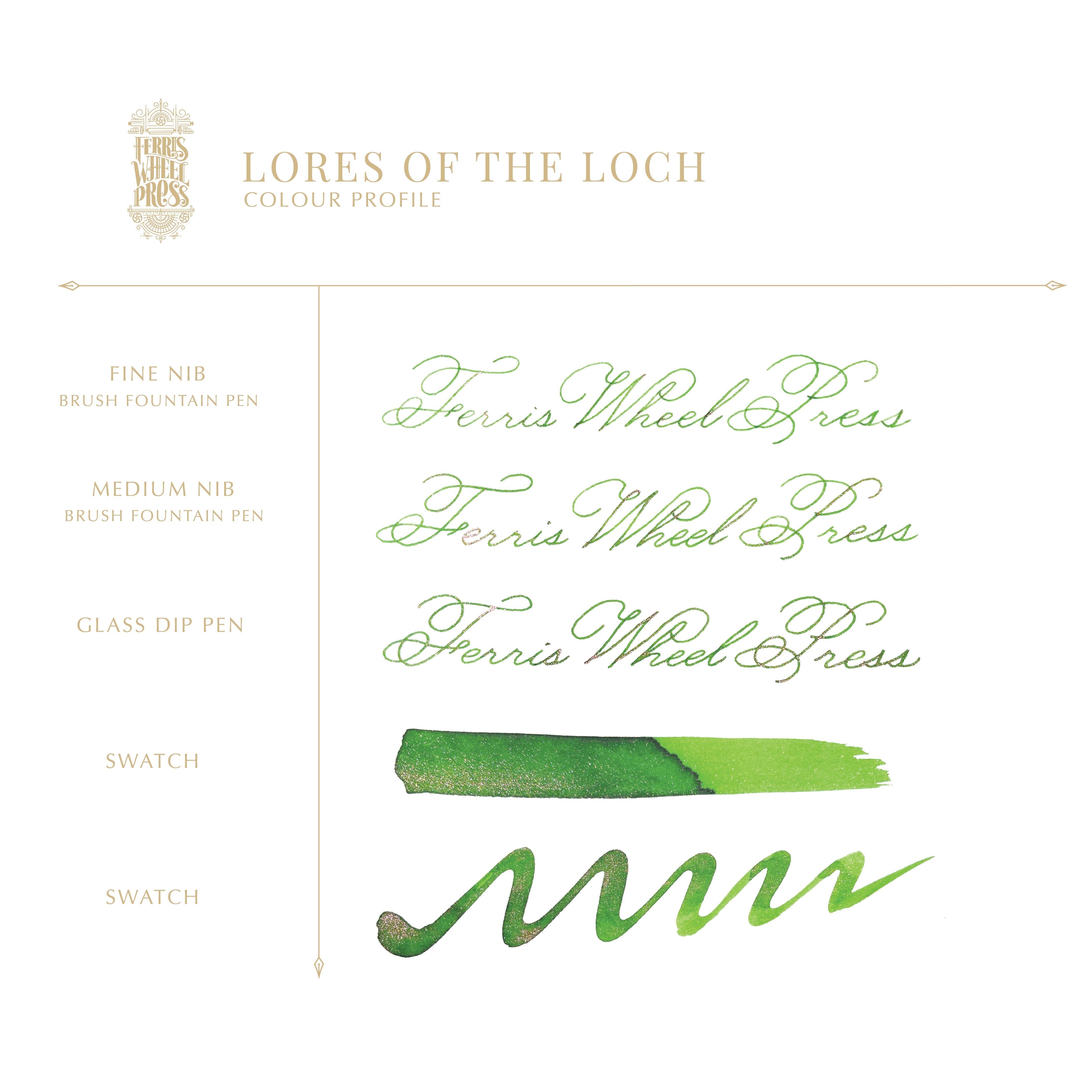 FerriTales | Bestiary Series - Lores of the Loch