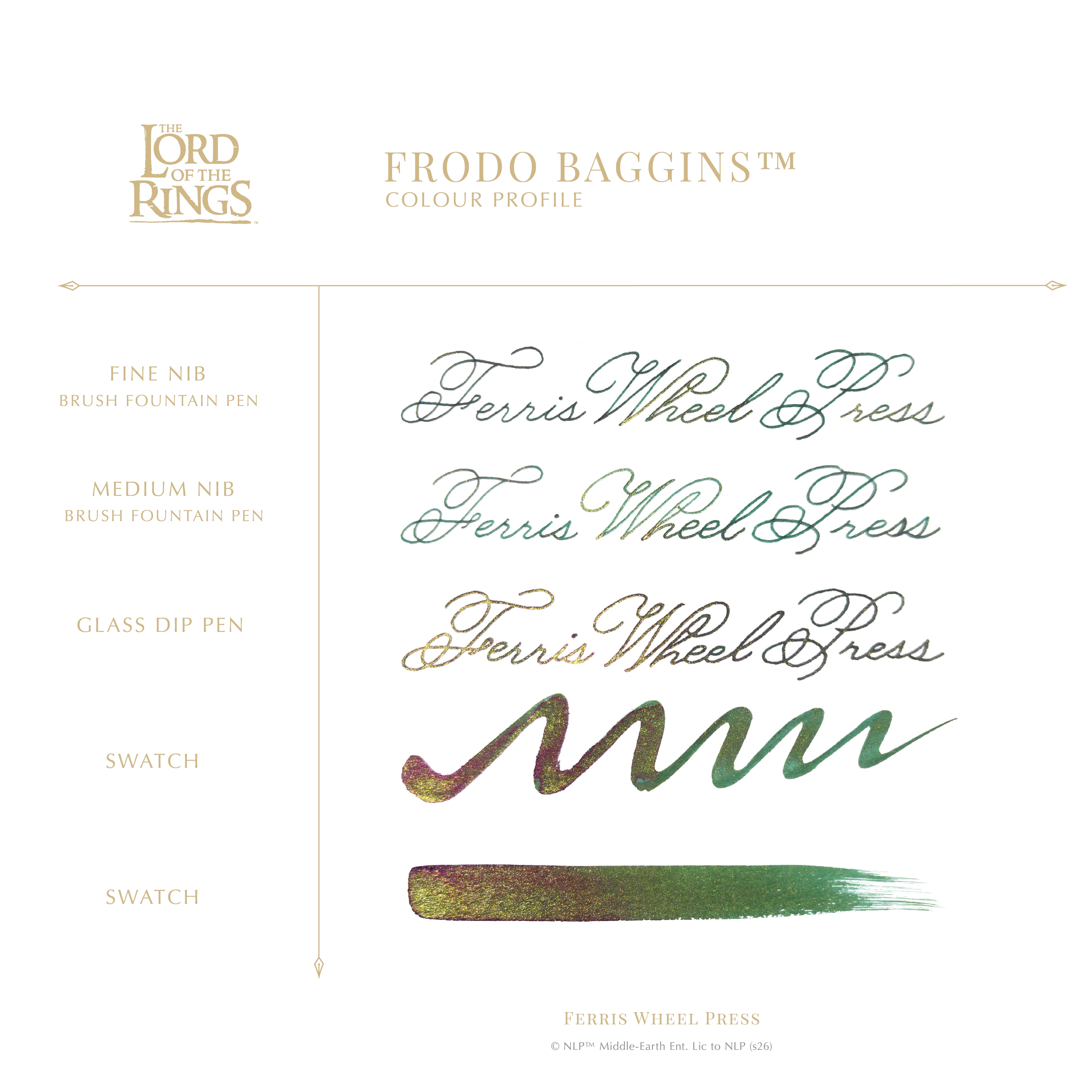 The Lord of the Rings 25th Anniversary Full Ink Set + Mirror of Galadriel Polished Edition Inkwell
