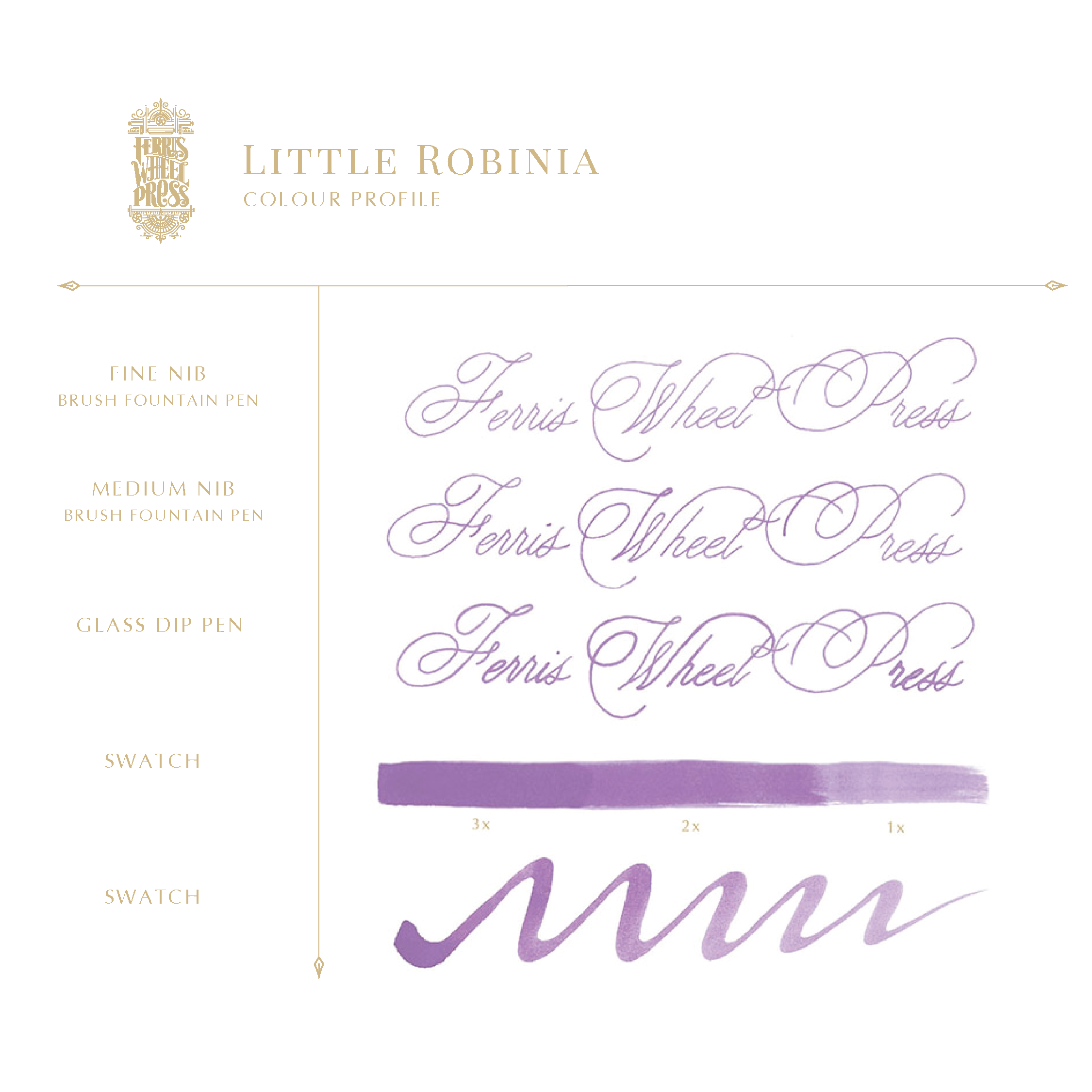 Ink Charger Set - Spring Robinia Collection