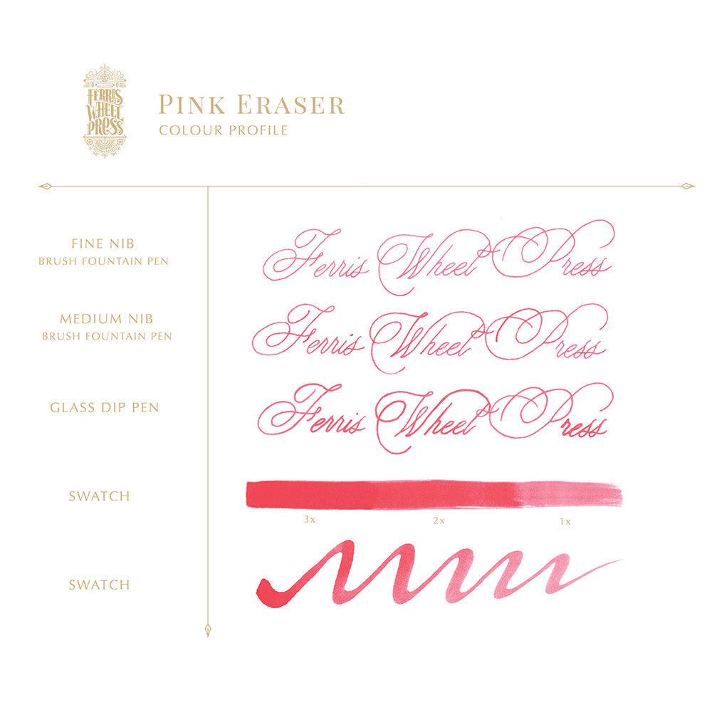 Ink Charger Set - Spring Robinia Collection