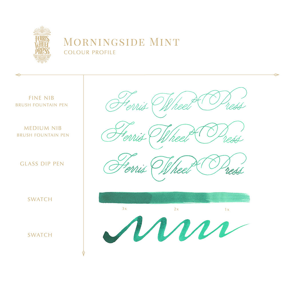 Morningside Mint