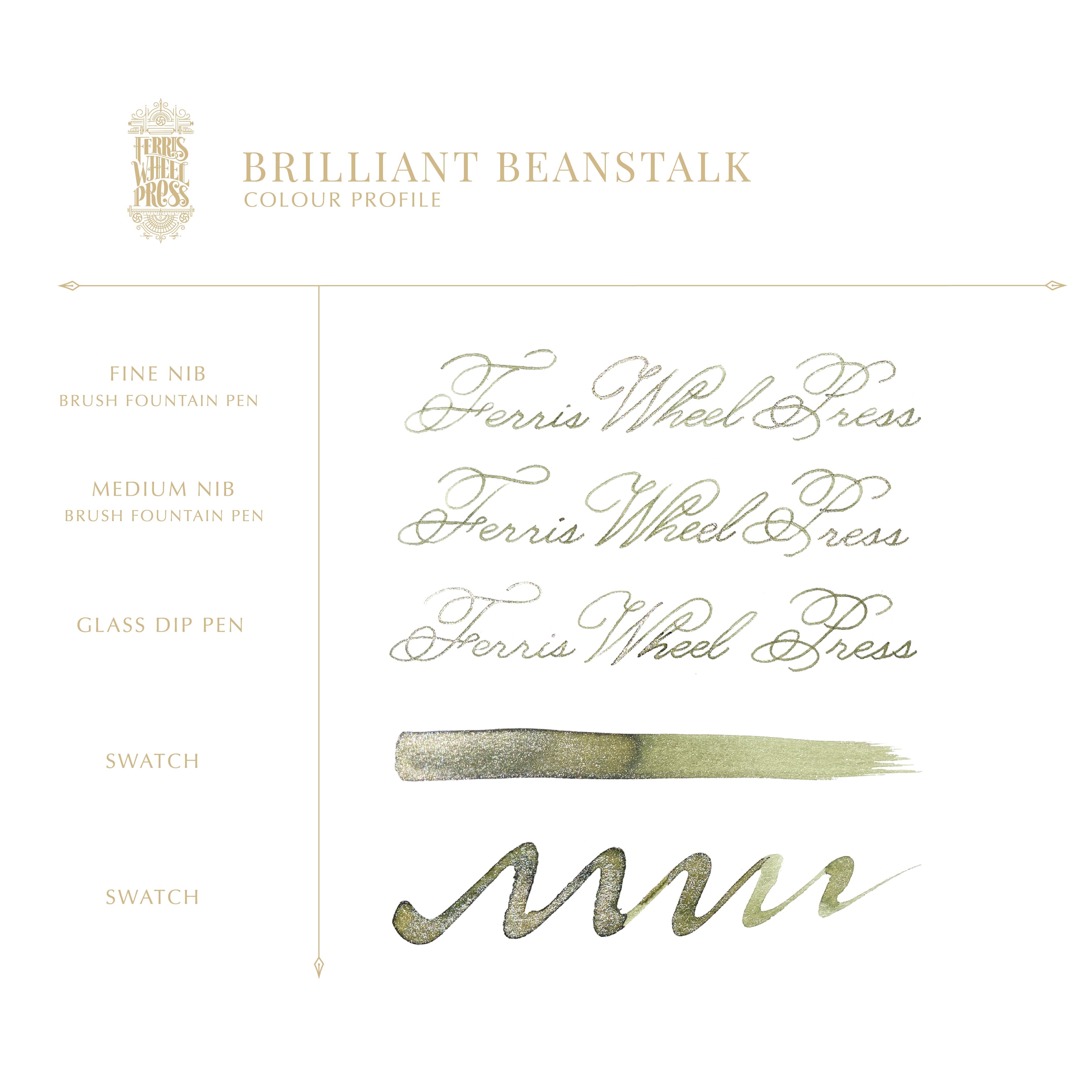 Once Upon a Time | Brilliant Beanstalk