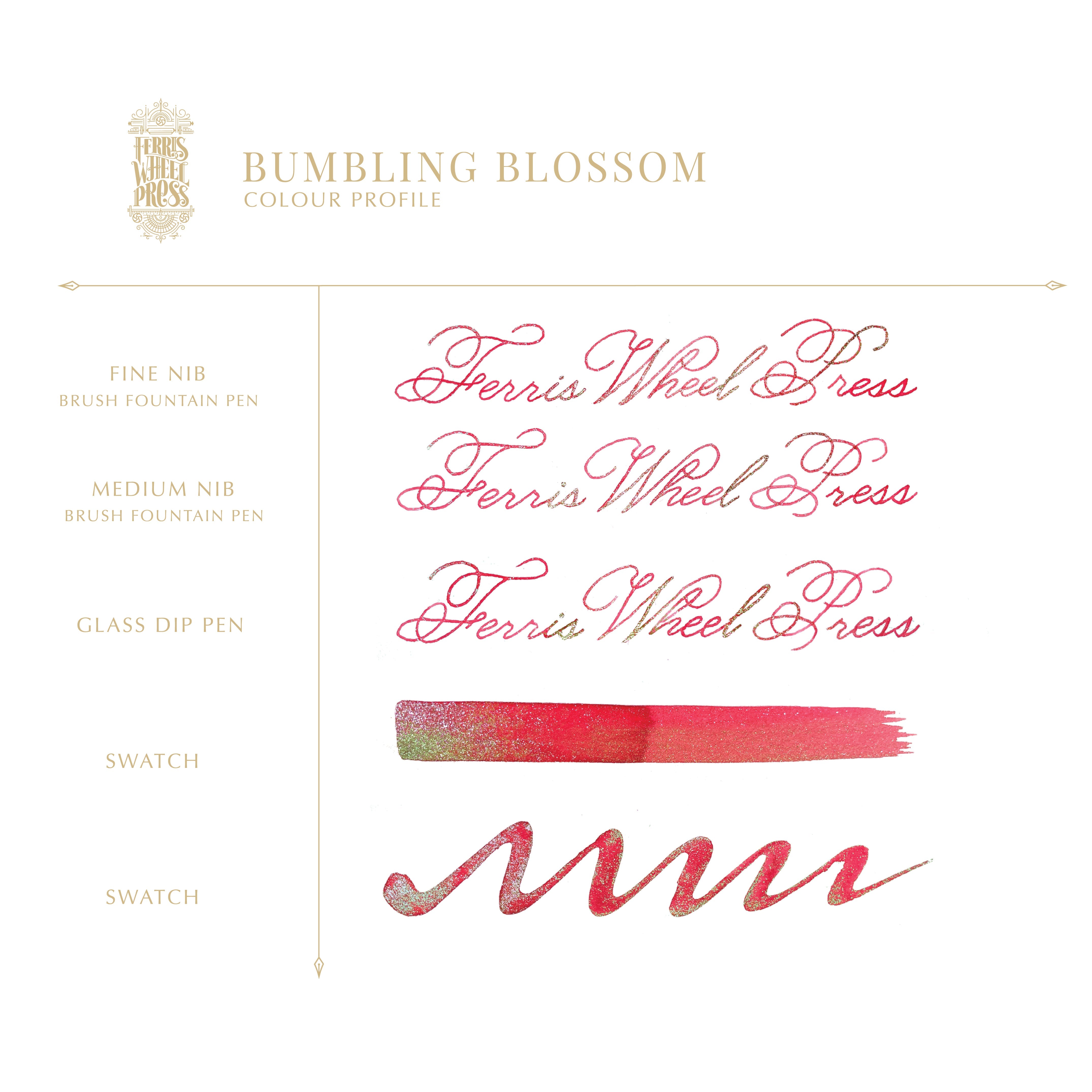 Once Upon a Time | Bumbling Blossom
