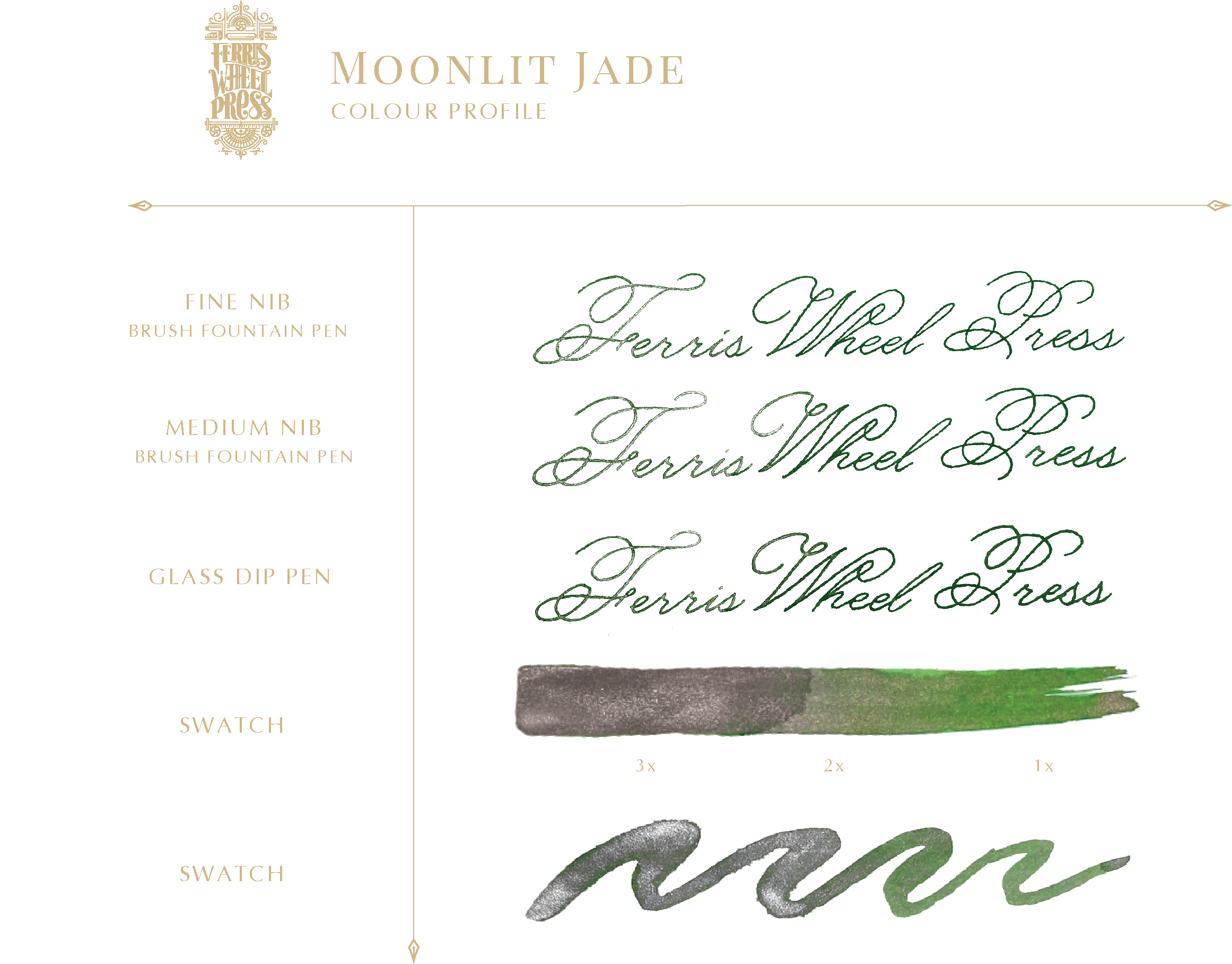 Fête Chinoise | Moonlit Jade