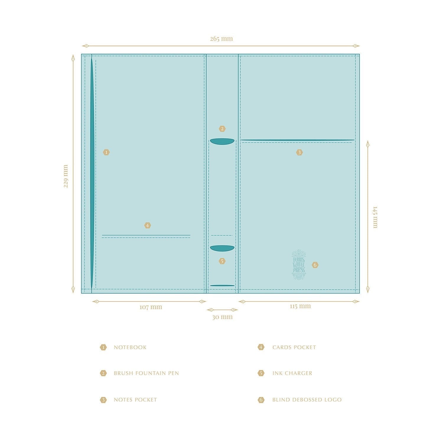 Nothing Left Fether™ Folio - Mustard Yellow